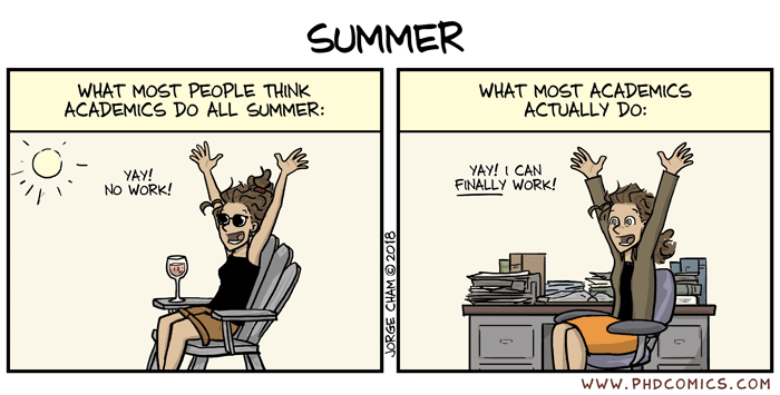 Exemple de BD proposée par PhD Comics